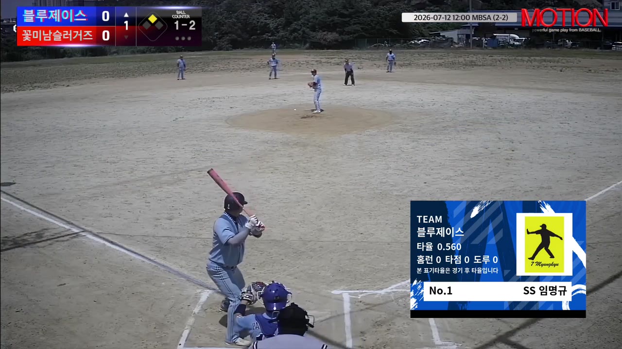 임명규