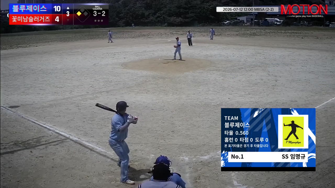 임명규(1번, 블루제이스) 2루타 클립 | vs 꽃미남슬러거즈 | 7/12 (2구장)