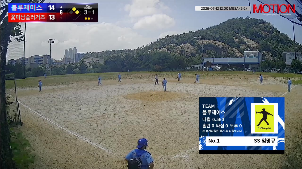 임명규(1번, 블루제이스) 고의사구 클립 | vs 꽃미남슬러거즈 | 7/12 (2구장)