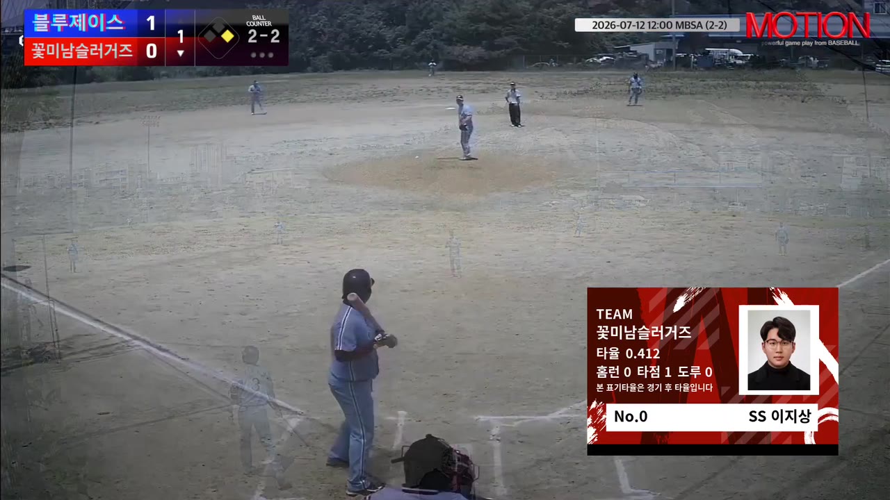 이지상(0번, 꽃미남슬러거즈) 사구 클립 | vs 블루제이스 | 7/12 (2구장)