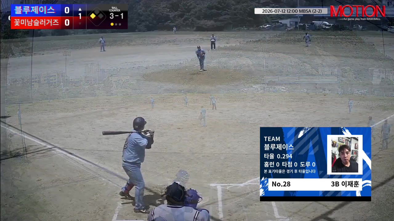 이재훈(28번, 블루제이스) 볼넷 클립 | vs 꽃미남슬러거즈 | 7/12 (2구장)