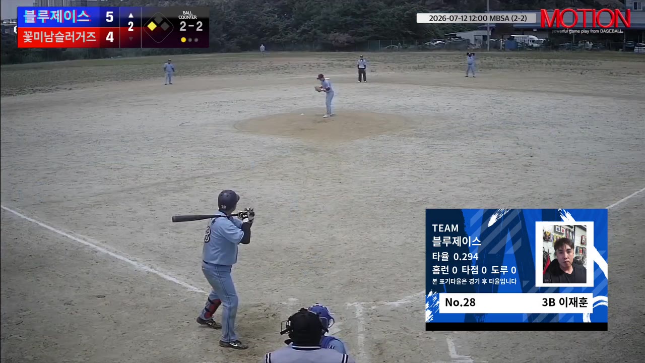 이재훈(28번, 블루제이스) 1루타 클립 | vs 꽃미남슬러거즈 | 7/12 (2구장)