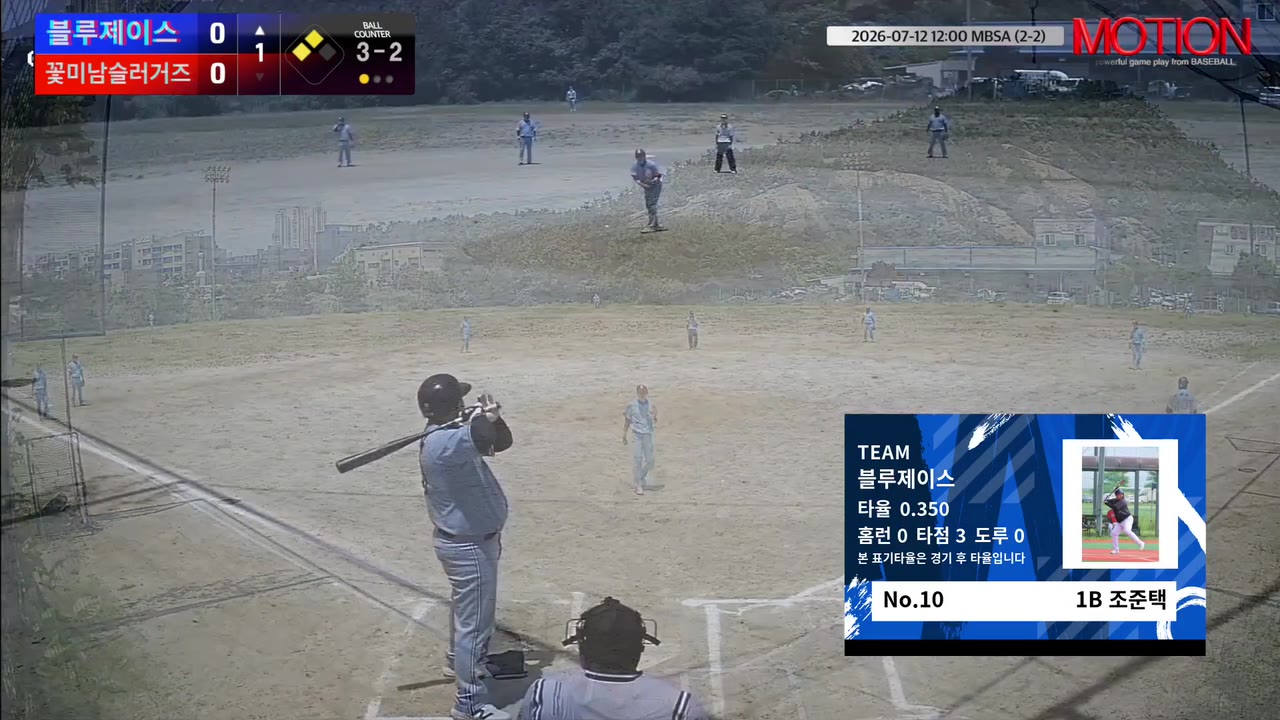 조준택(10번, 블루제이스) 볼넷 클립 | vs 꽃미남슬러거즈 | 7/12 (2구장)