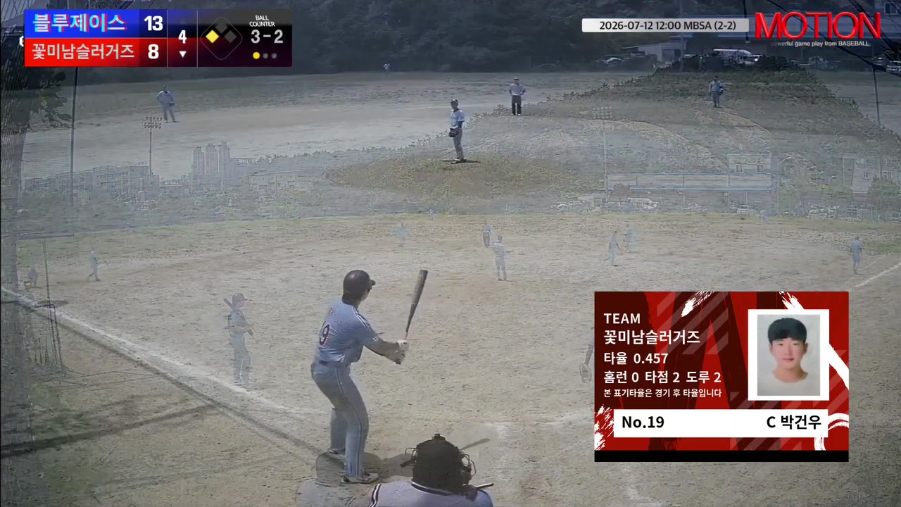 박건우(19번, 꽃미남슬러거즈) 볼넷 클립 | vs 블루제이스 | 7/12 (2구장)