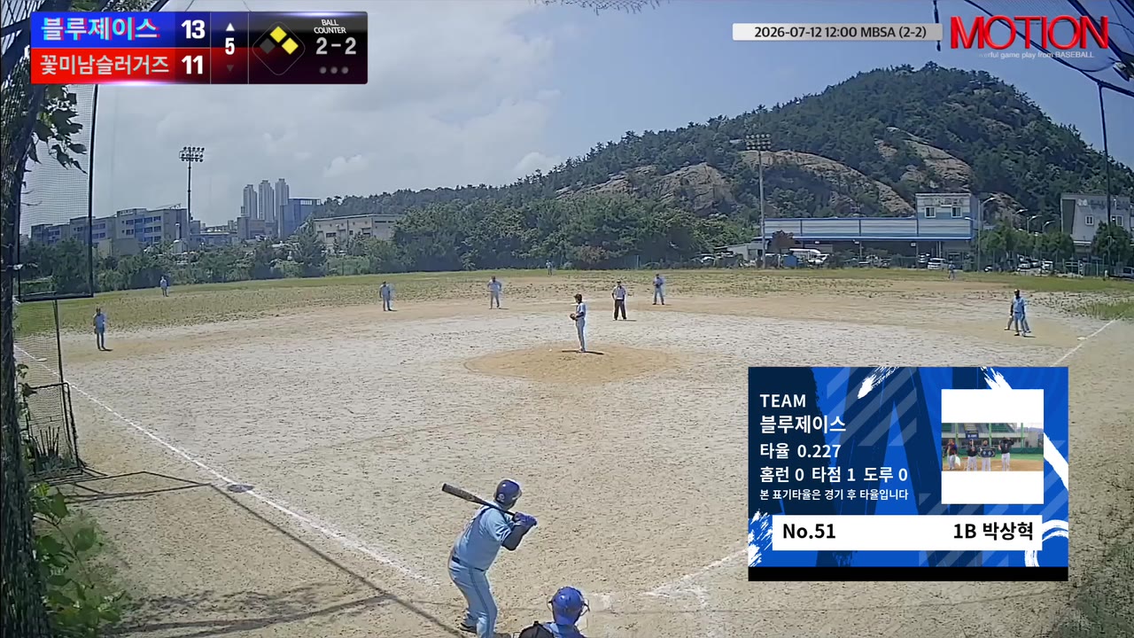박상혁