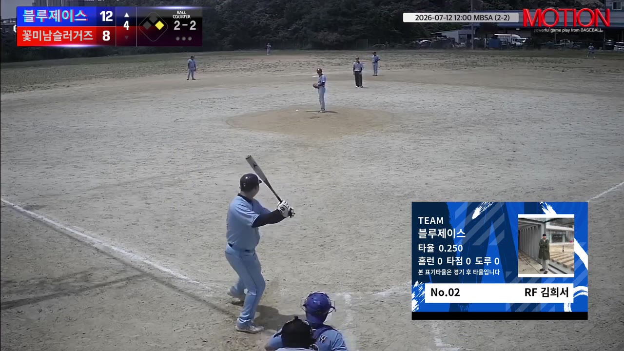 김희서