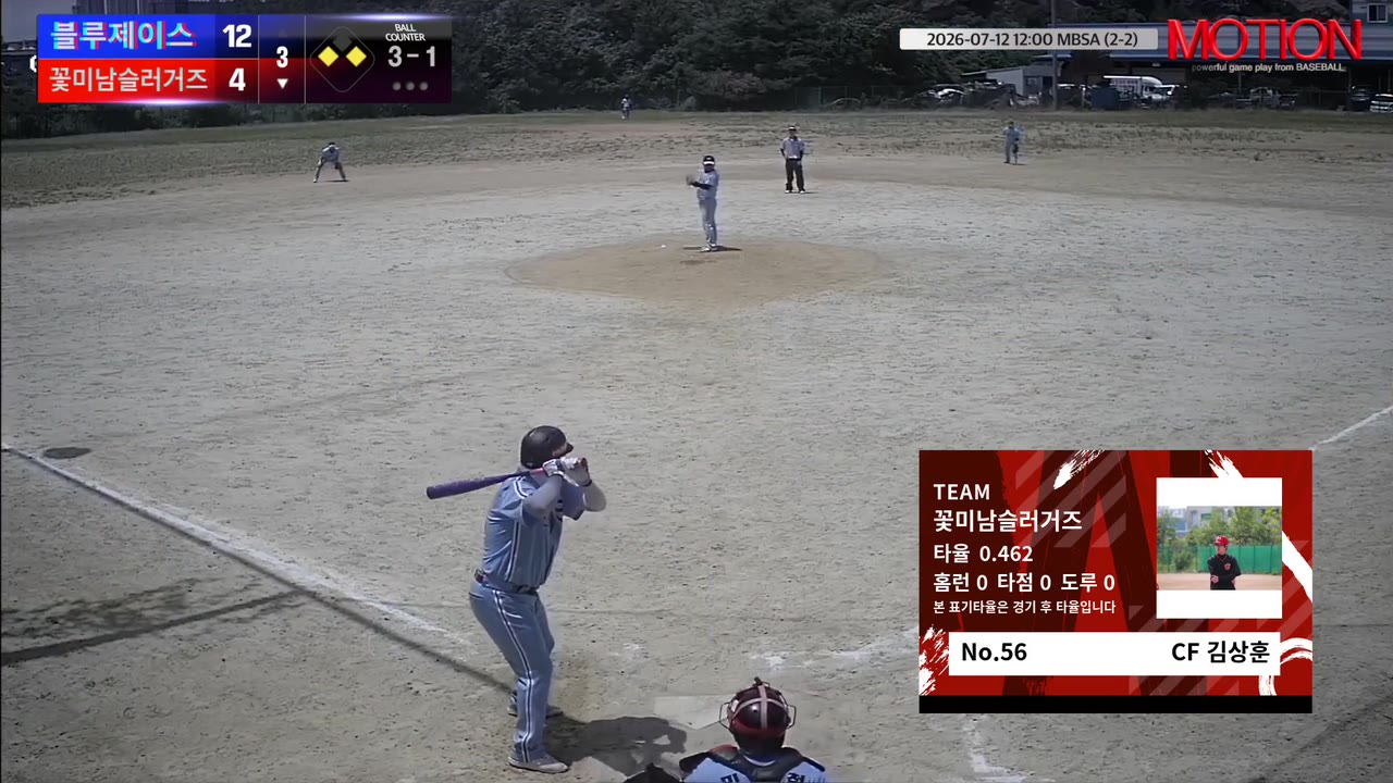 김상훈(56번, 꽃미남슬러거즈) 볼넷 클립 | vs 블루제이스 | 7/12 (2구장)