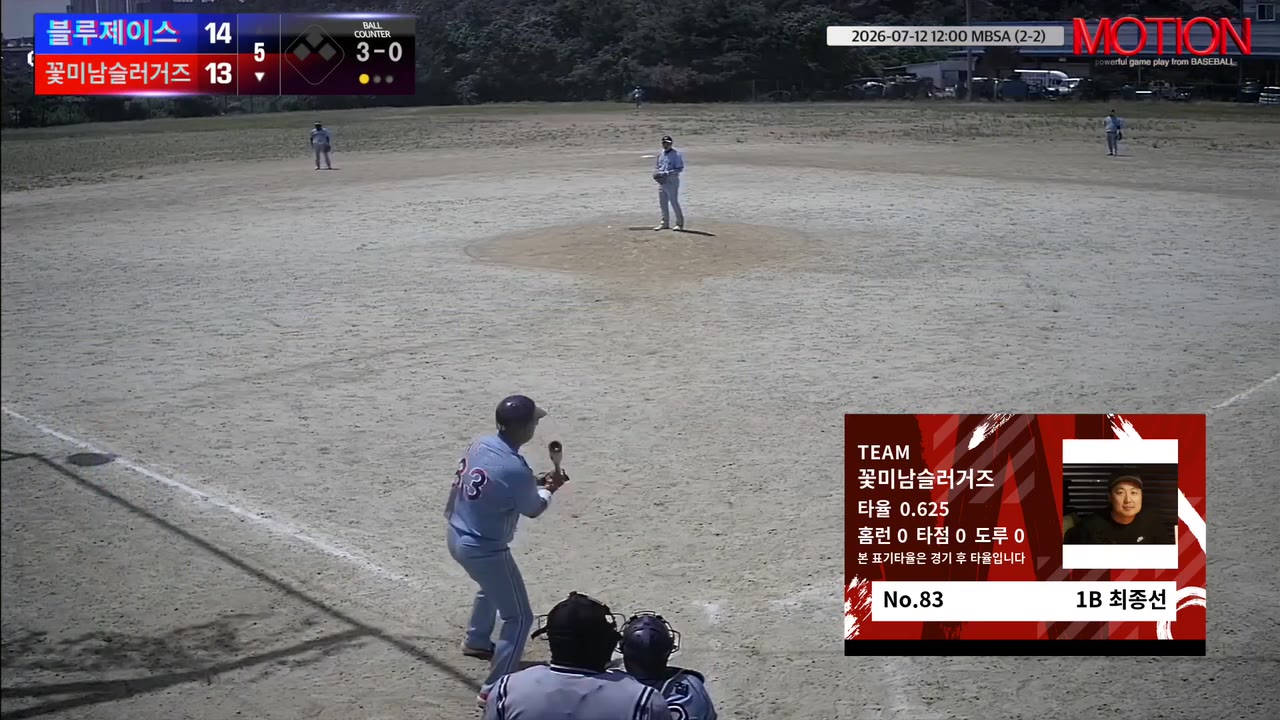 최종선(83번, 꽃미남슬러거즈) 볼넷 클립 | vs 블루제이스 | 7/12 (2구장)