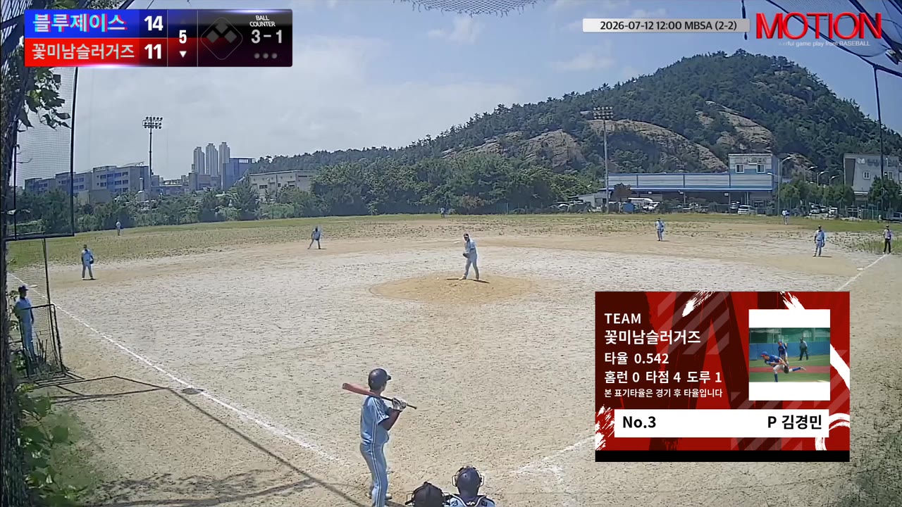 김경민(3번, 꽃미남슬러거즈) 1루타 클립 | vs 블루제이스 | 7/12 (2구장)