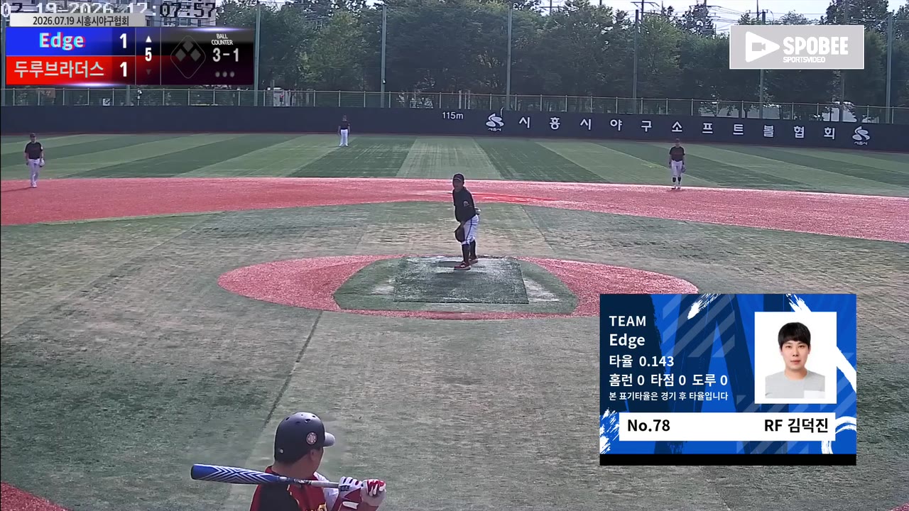 Edge, 5회 5득점으로 승부 갈라 두루브라더스에 9-2 승리