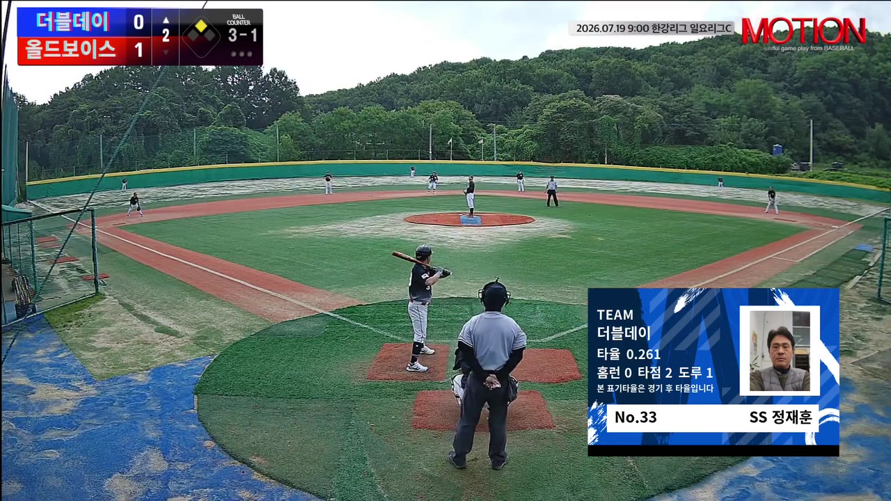 정재훈