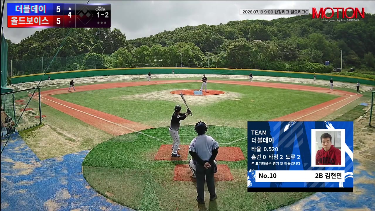 김현민(10번, 더블데이) 삼진 클립 | vs 올드보이스 | 7/19 (고촌 야구장)