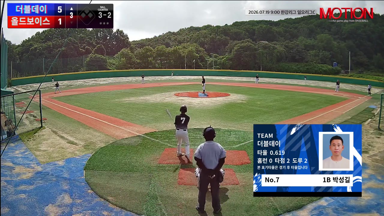 박성길(7번, 더블데이) 1루타 클립 | vs 올드보이스 | 7/19 (고촌 야구장)