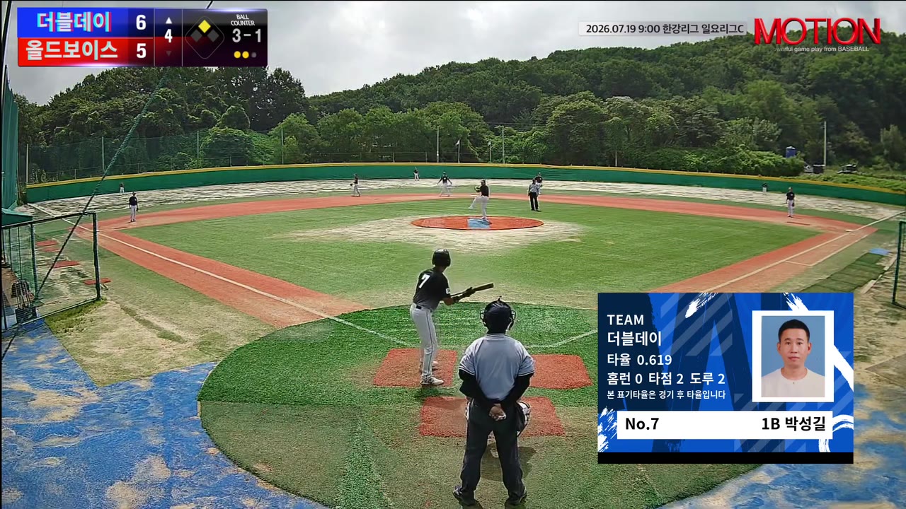 박성길(7번, 더블데이) 볼넷 클립 | vs 올드보이스 | 7/19 (고촌 야구장)