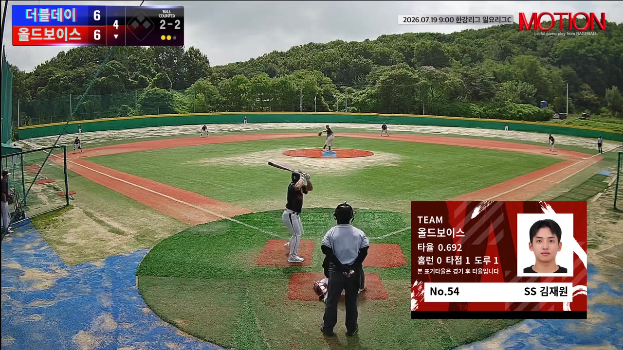 김재원(54번, 올드보이스) 1루타 클립 | vs 더블데이 | 7/19 (고촌 야구장)