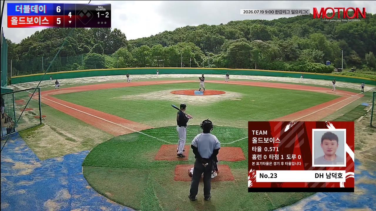 남덕호(23번, 올드보이스) 1루타 클립 | vs 더블데이 | 7/19 (고촌 야구장)