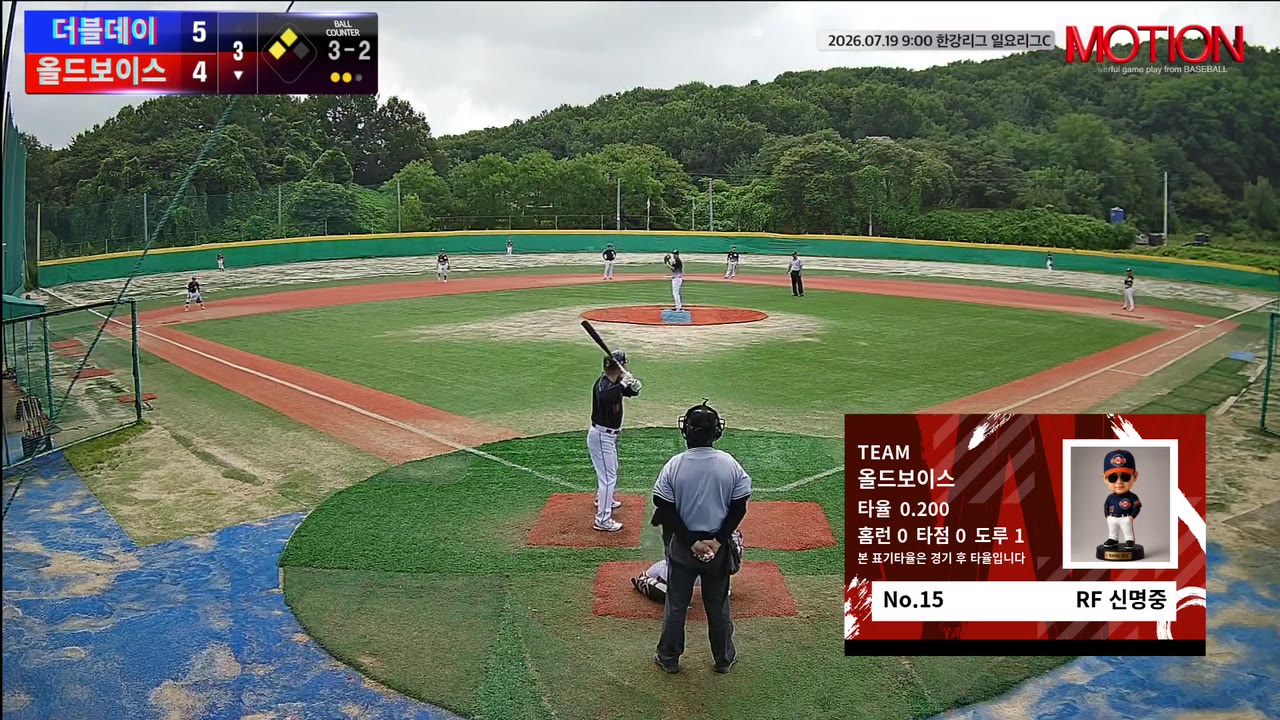 신명중(15번, 올드보이스) 볼넷 클립 | vs 더블데이 | 7/19 (고촌 야구장)