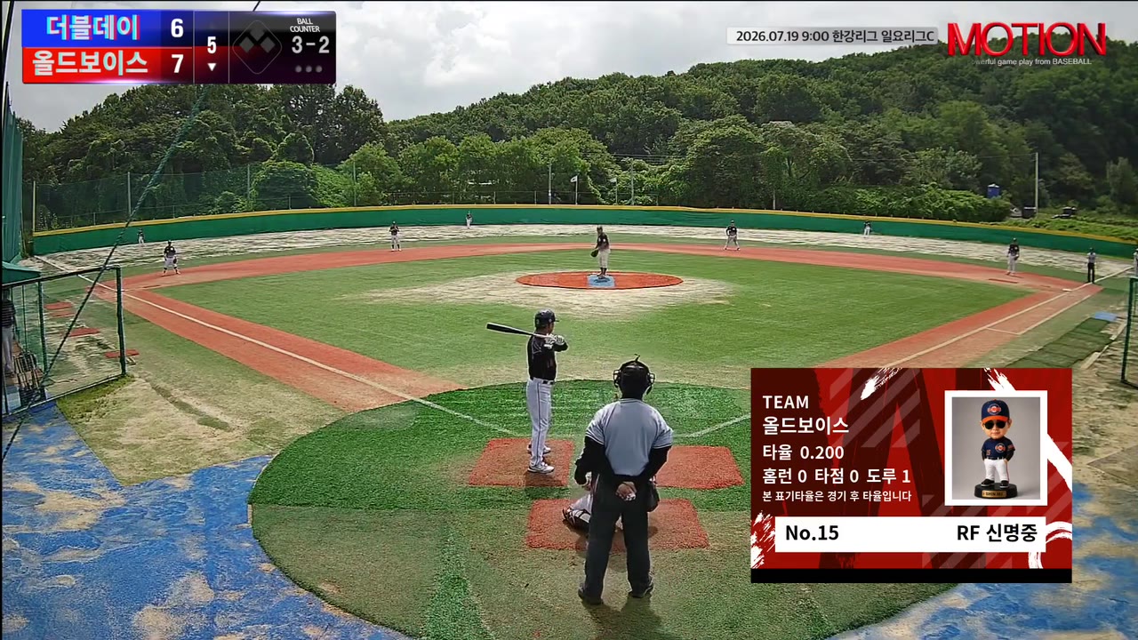 신명중(15번, 올드보이스) 볼넷 클립 | vs 더블데이 | 7/19 (고촌 야구장)