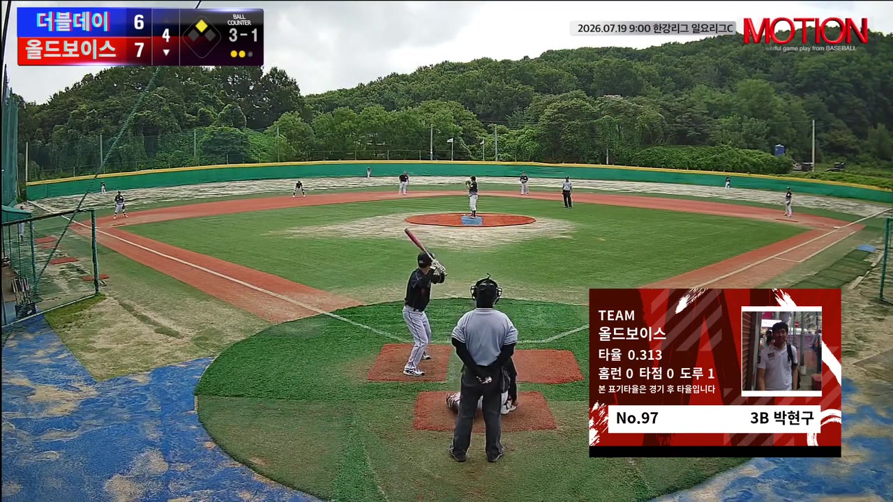박현구(97번, 올드보이스) 볼넷 클립 | vs 더블데이 | 7/19 (고촌 야구장)