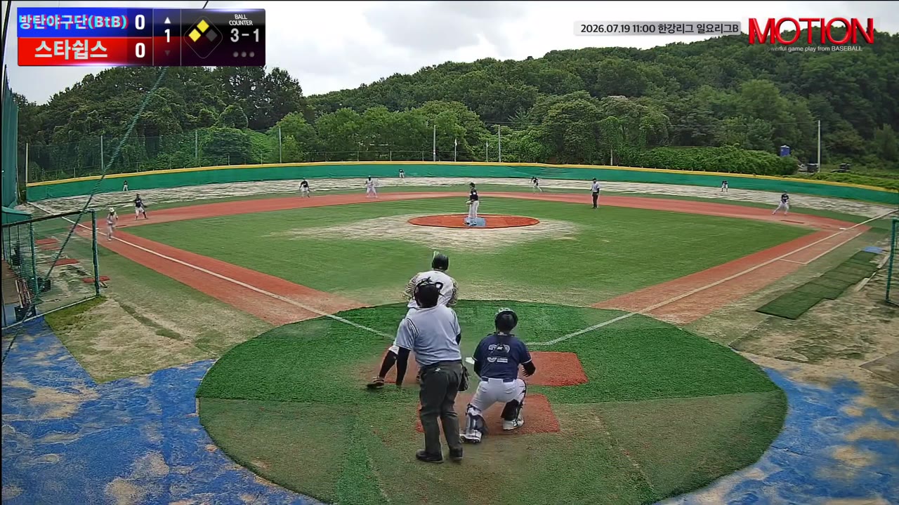 유민