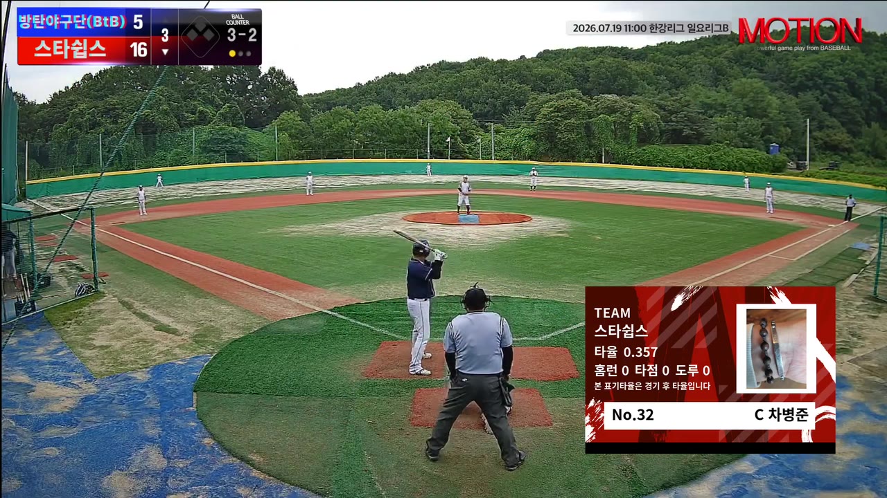 차병준(32번, 스타쉽스) 볼넷 클립 | vs 방탄야구단(BtB) | 7/19 (고촌 야구장)