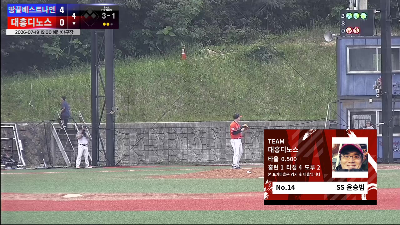 윤승범(14번, 대흥디노스) 볼넷 클립 | vs 땅끝베스트나인 | 7/19 (해남야구장)