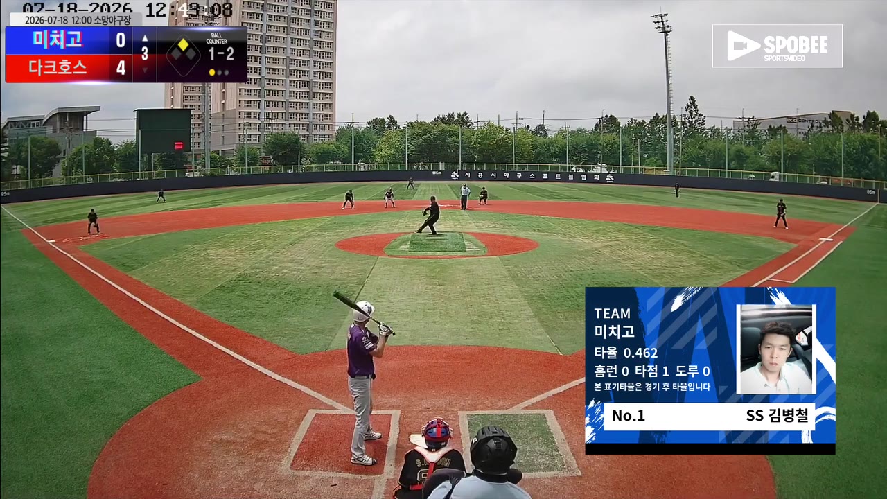 김병철(1번, 미치고) 실책 클립 | vs 다크호스 | 7/18 (소망야구장)