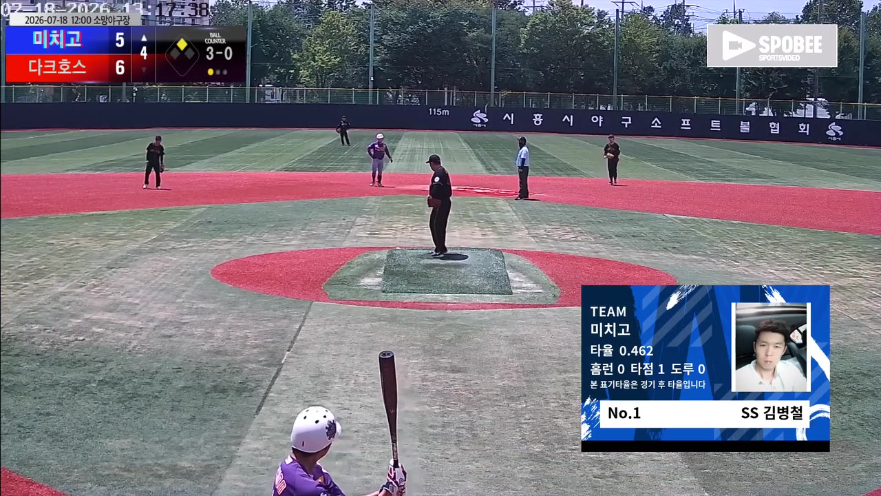 김병철(1번, 미치고) 사구 클립 | vs 다크호스 | 7/18 (소망야구장)