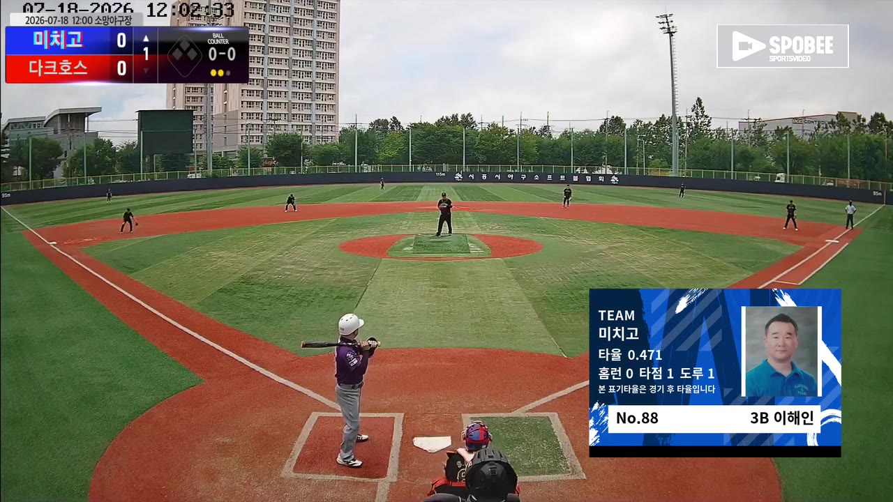 이해인(88번, 미치고) 2루타 클립 | vs 다크호스 | 7/18 (소망야구장)