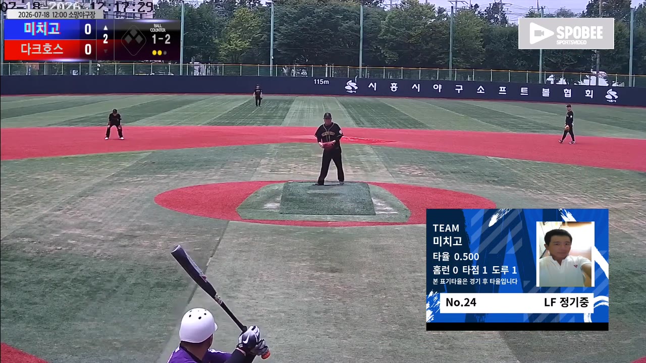 정기중(24번, 미치고) 실책 클립 | vs 다크호스 | 7/18 (소망야구장)