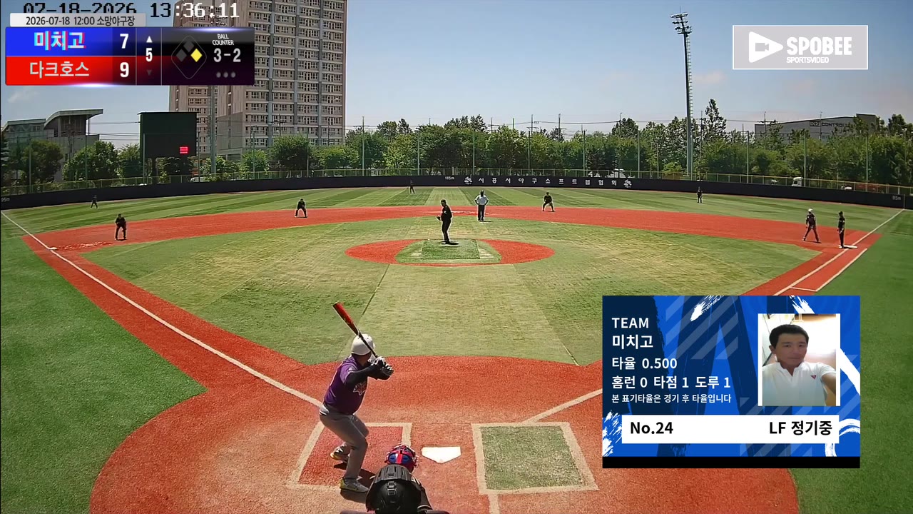 정기중(24번, 미치고) 사구 클립 | vs 다크호스 | 7/18 (소망야구장)