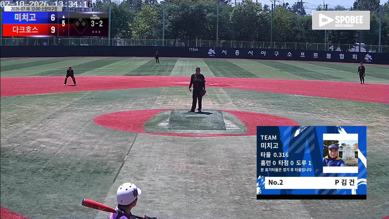 김  건(2번, 미치고) 볼넷 클립 | vs 다크호스 | 7/18 (소망야구장)