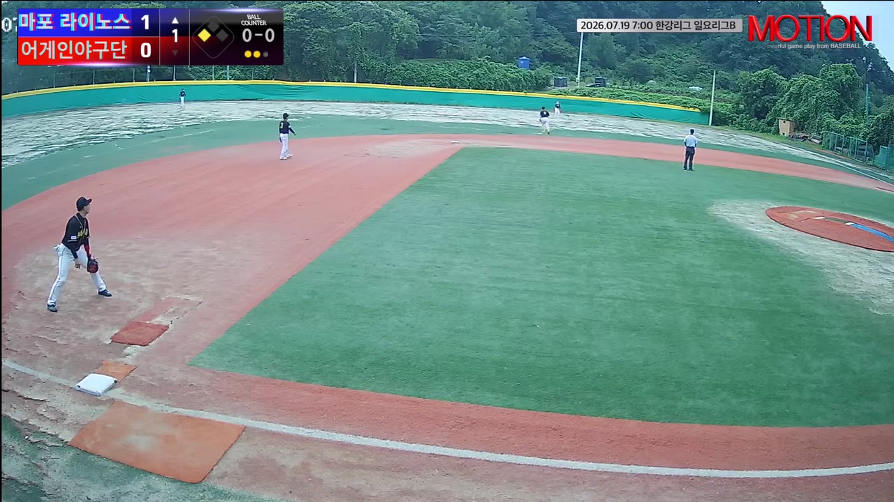 곽귀석