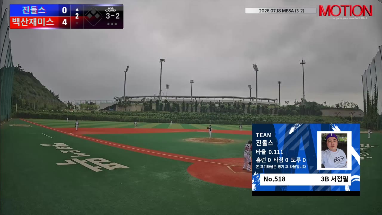 서정필(518번, 진돌스) 볼넷 클립 | vs 백산재미스 | 7/18 (신축구장)