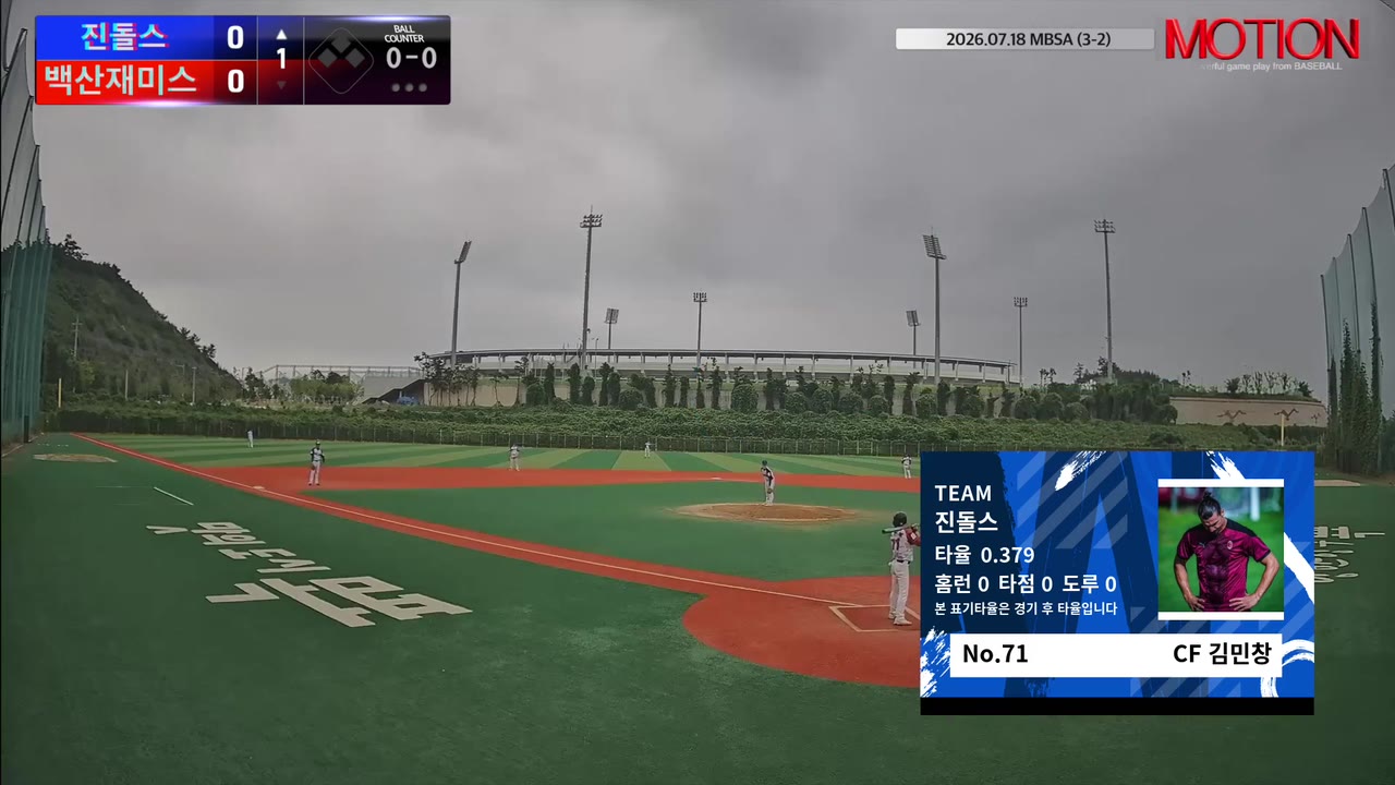 김민창(71번, 진돌스) 1루타 클립 | vs 백산재미스 | 7/18 (신축구장)