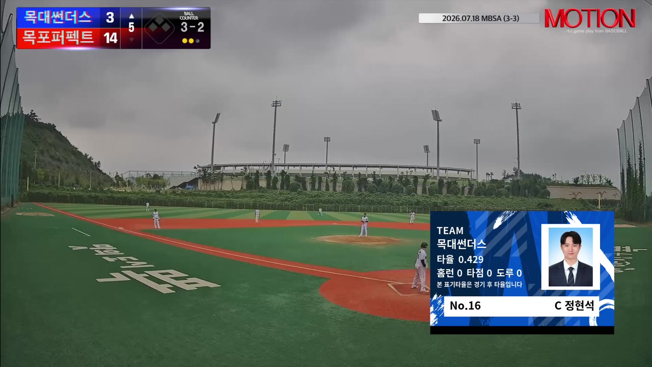정현석(16번, 목대썬더스) 볼넷 클립 | vs 목포퍼펙트 | 7/18 (신축구장)