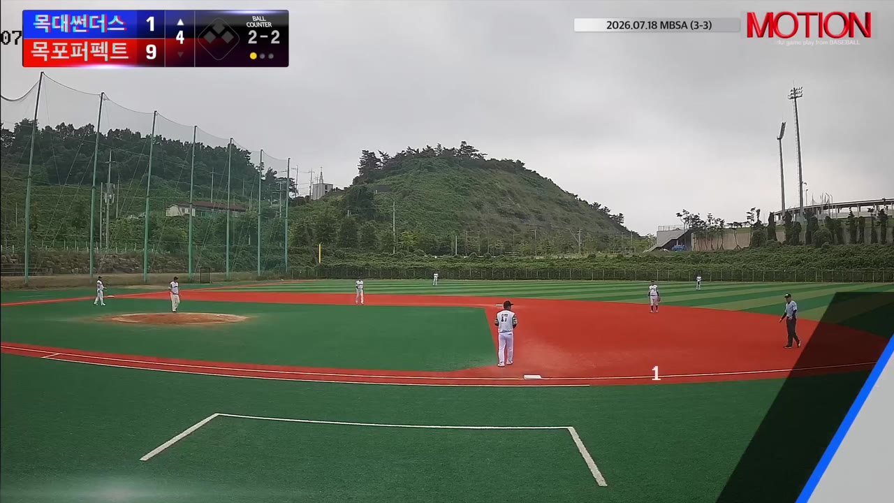 김지웅(53번, 목대썬더스) 사구 클립 | vs 목포퍼펙트 | 7/18 (신축구장)