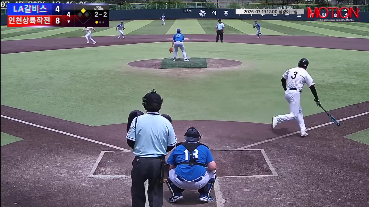 인천상륙작전, 3점 열세 뒤집고 LA갈비스에 8-4 역전승