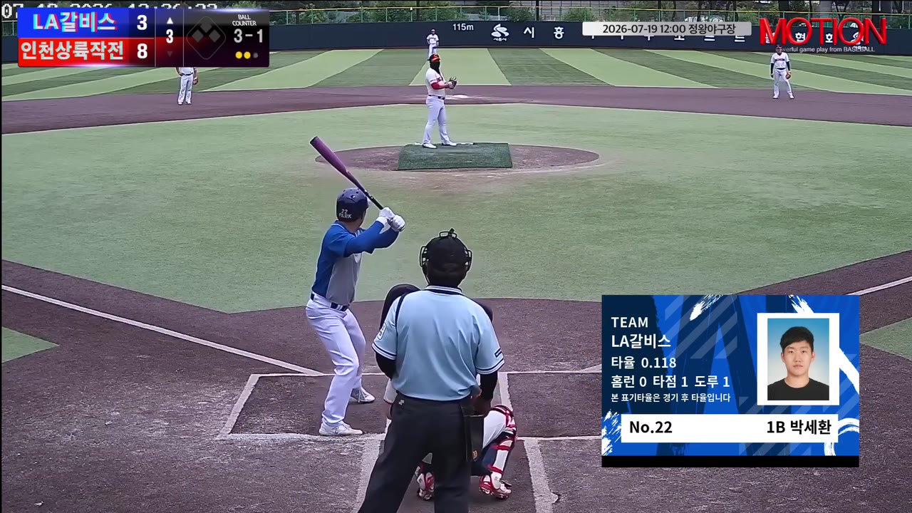 박세환(22번, LA갈비스) 볼넷 클립 | vs 인천상륙작전 | 7/19 (정왕야구장)