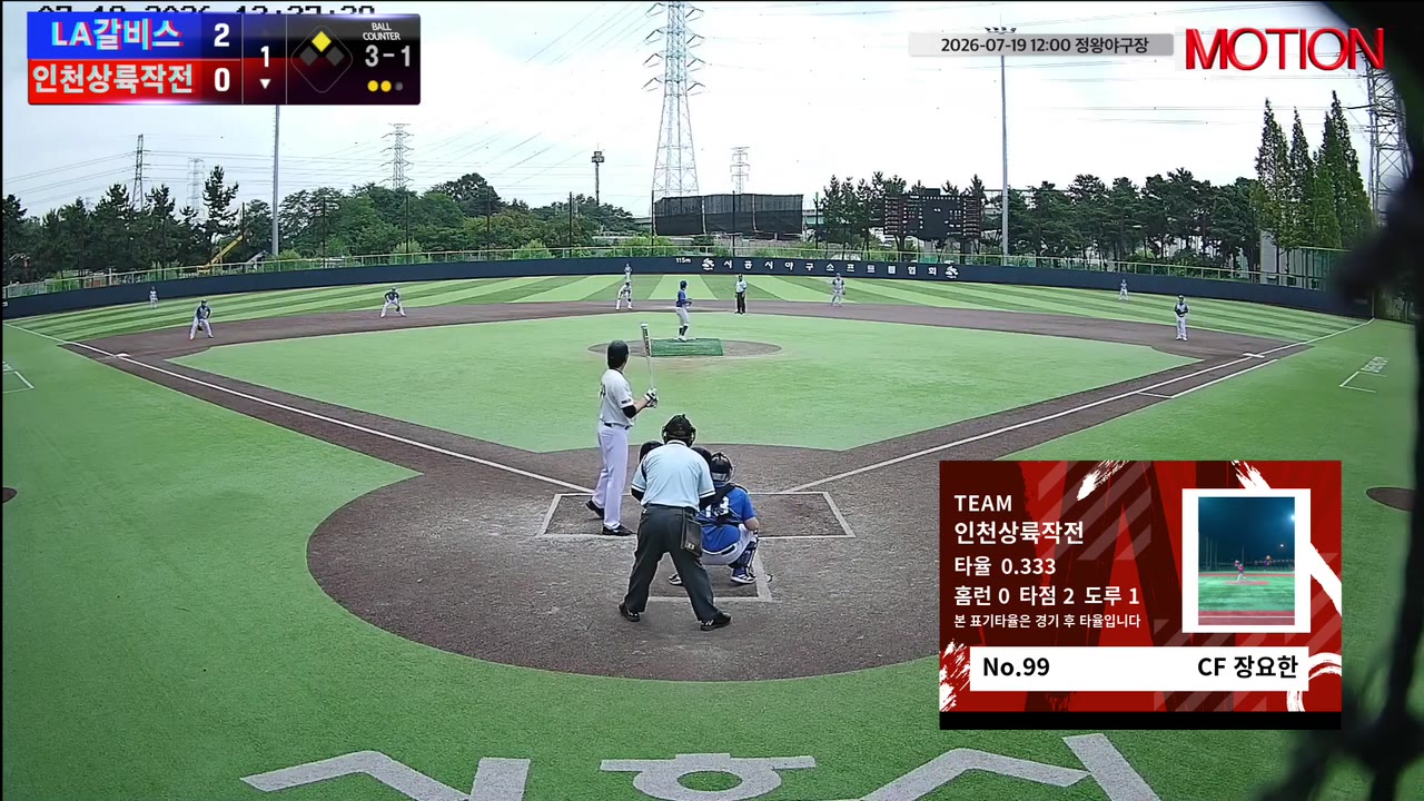 장요한(99번, 인천상륙작전) 볼넷 클립 | vs LA갈비스 | 7/19 (정왕야구장)