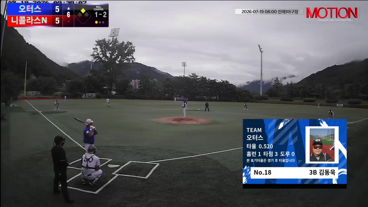 김동욱(18번, 오터스) 2루타 클립 | vs 니콜라스N | 7/19 (인제2야구장)