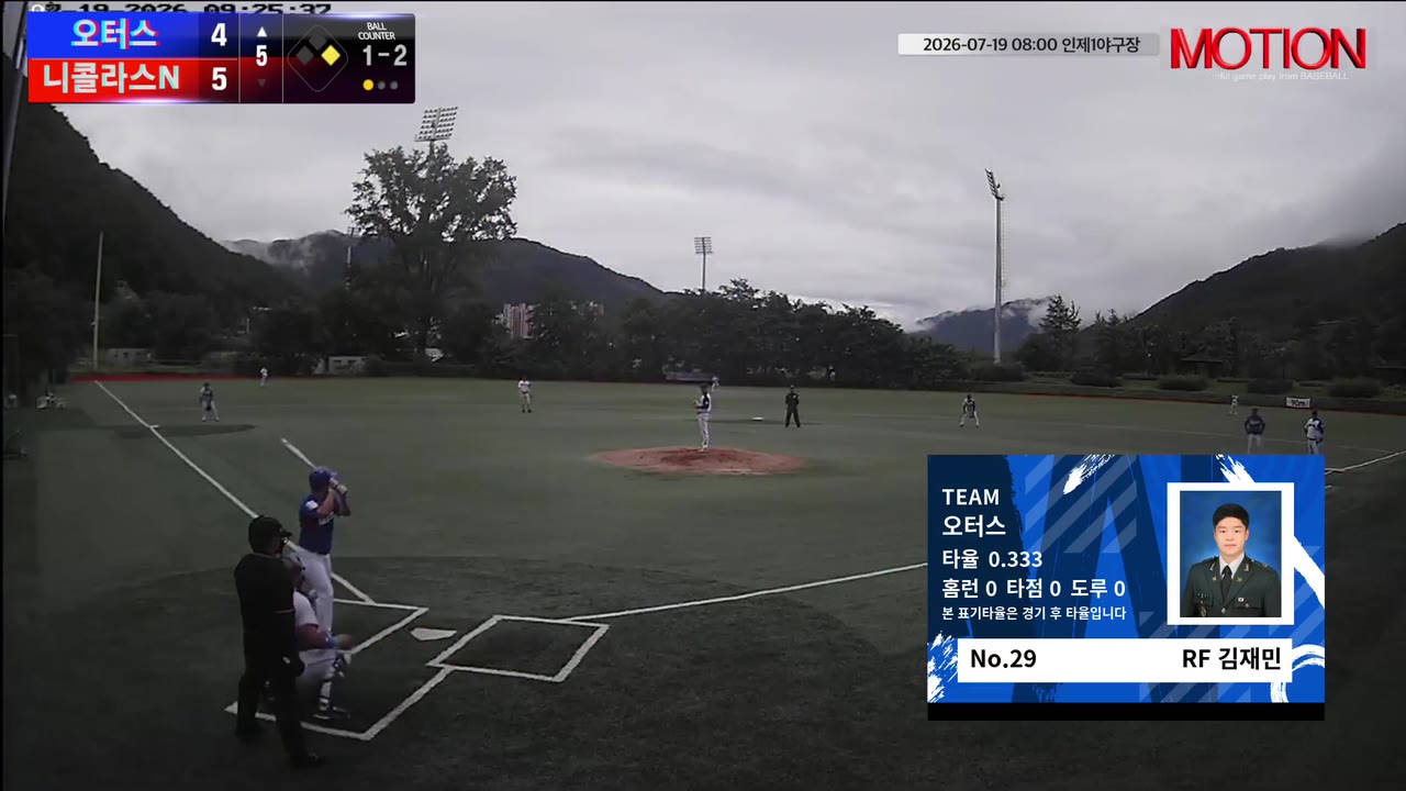 김재민(29번, 오터스) 1루타 클립 | vs 니콜라스N | 7/19 (인제2야구장)