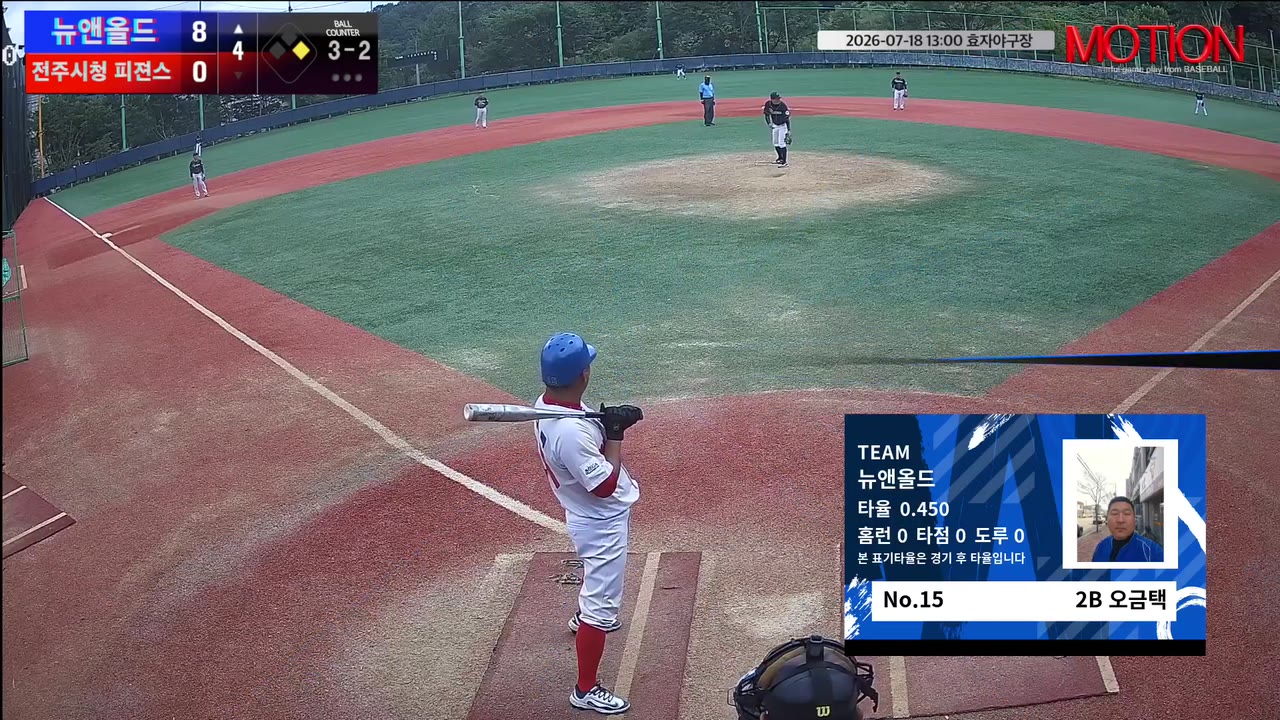 오금택(15번, 뉴앤올드) 볼넷 클립 | vs 전주시청 피젼스 (Jeonju Pigeons) | 7/18 (효자야구장)