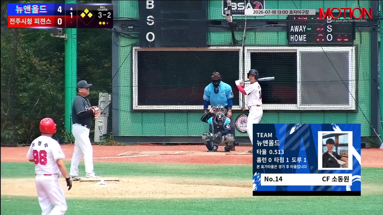 소동원(14번, 뉴앤올드) 볼넷 클립 | vs 전주시청 피젼스 (Jeonju Pigeons) | 7/18 (효자야구장)