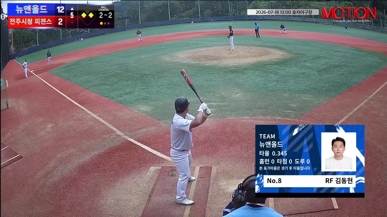 김동현(8번, 뉴앤올드) 1루타 클립 | vs 전주시청 피젼스 (Jeonju Pigeons) | 7/18 (효자야구장)