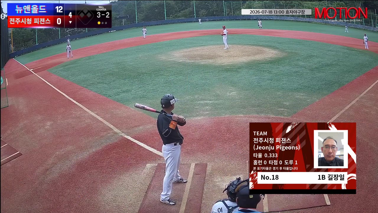 길장일(18번, 전주시청 피젼스 (Jeonju Pigeons)) 1루타 클립 | vs 뉴앤올드 | 7/18 (효자야구장)