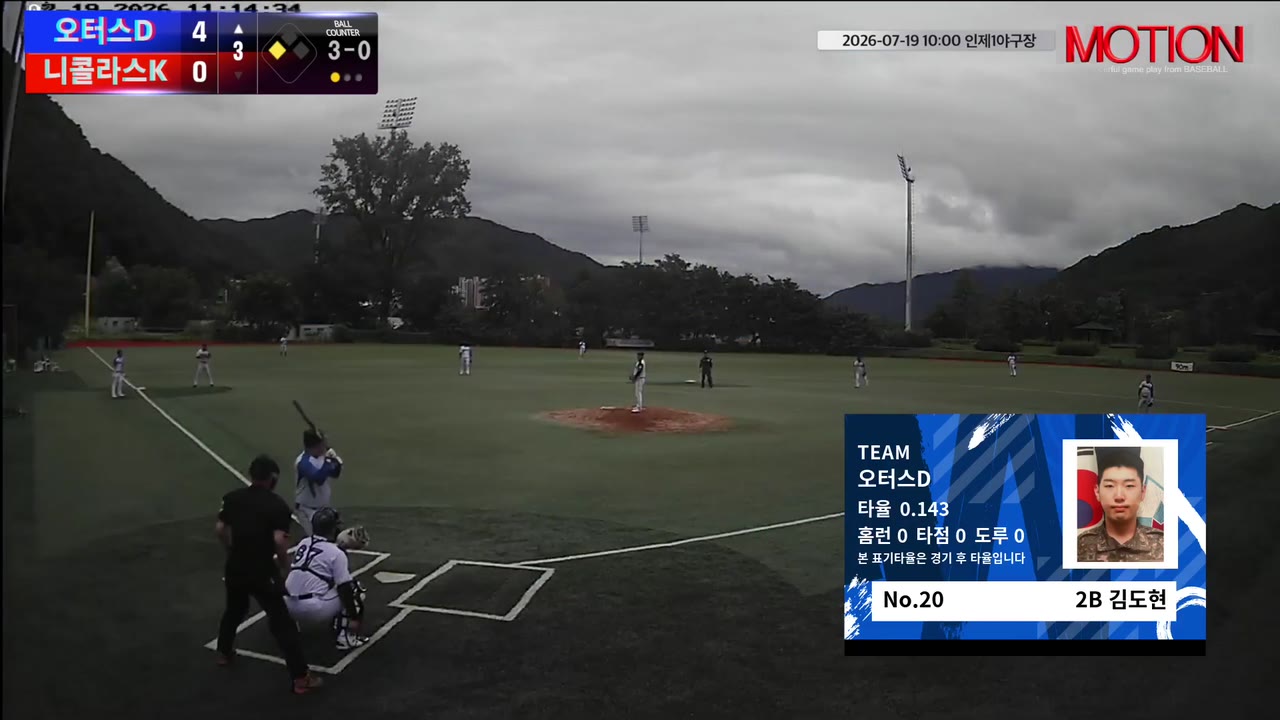 김도현(20번, 오터스D) 볼넷 클립 | vs 니콜라스K | 7/19 (인제2야구장)