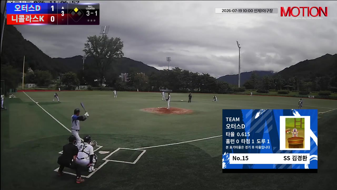 김경환(15번, 오터스D) 볼넷 클립 | vs 니콜라스K | 7/19 (인제2야구장)