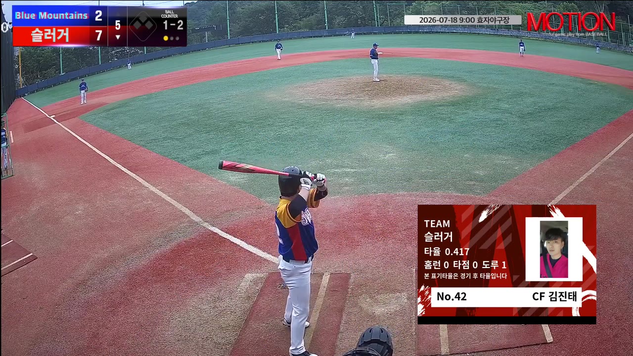 김진태(42번, 슬러거) 1루타 클립 | vs Blue Mountains(블루마운틴) | 7/18 (효자야구장)