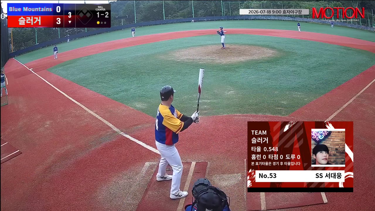 서대웅(53번, 슬러거) 1루타 클립 | vs Blue Mountains(블루마운틴) | 7/18 (효자야구장)